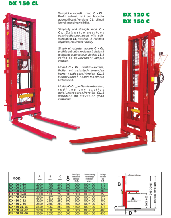 DX 100C-32 ELEVATEUR 3 MOUVEMENTS – Image 3